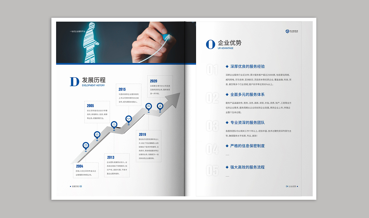 知识产权画册设计服务 打造专业与合规的视觉传达方案