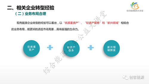 新形势下国网公司综合能源服务业务与互联网数据服务融合发展路径探析