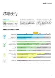 洞见数字浪潮 199it互联网数据中心的专业服务与行业价值