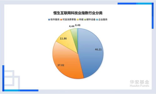 当AI照进互联网数据服务 市场热议下的行业新图景