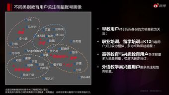 网络服务新纪元 199it互联网数据资讯中心的价值解析