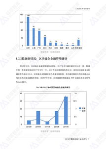 199it 驱动互联网数据服务的核心力量