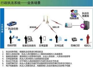 智慧食药 大数据驱动下的餐饮药品安全新范式——云威榜第286期解读